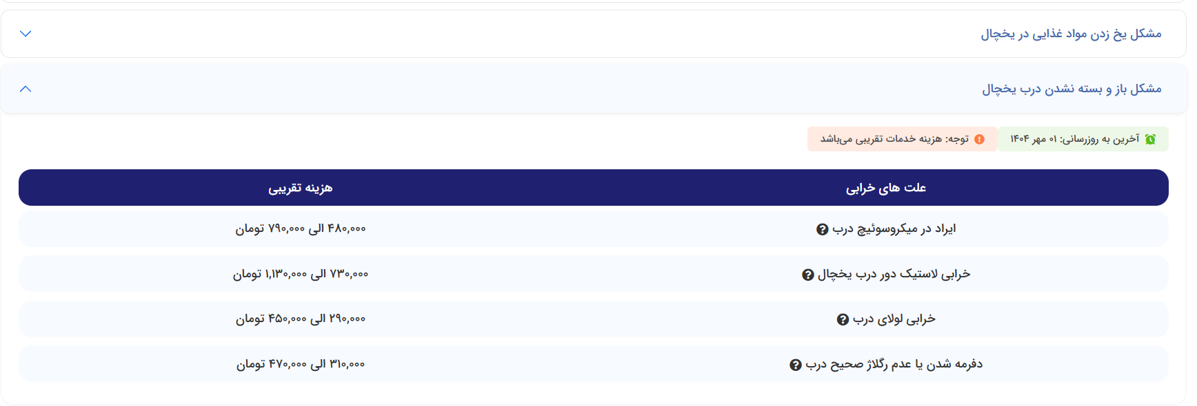 مقایسه آی پی امداد با سام سرویس برای تعمیرات سامسونگ در تهران